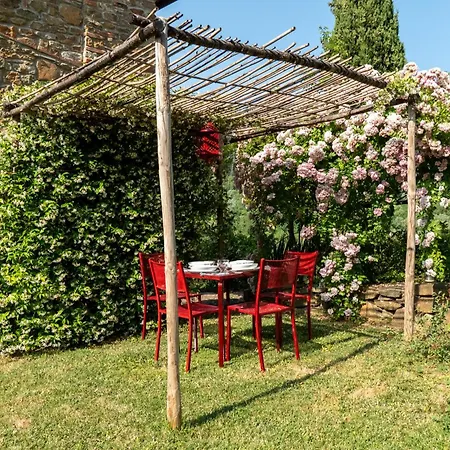 Il Cavato- Fabolous Homes Design With Florence View San Cerbone
